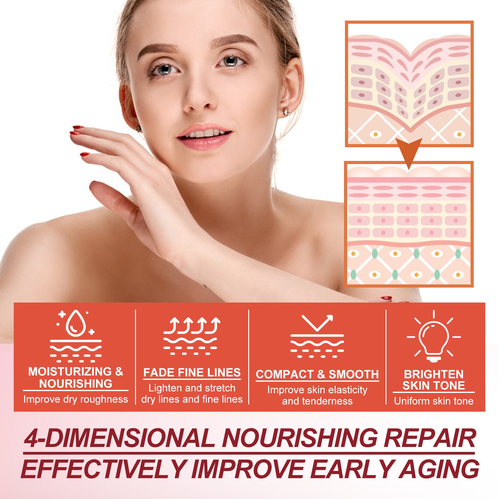EELHOE Retinol Cream