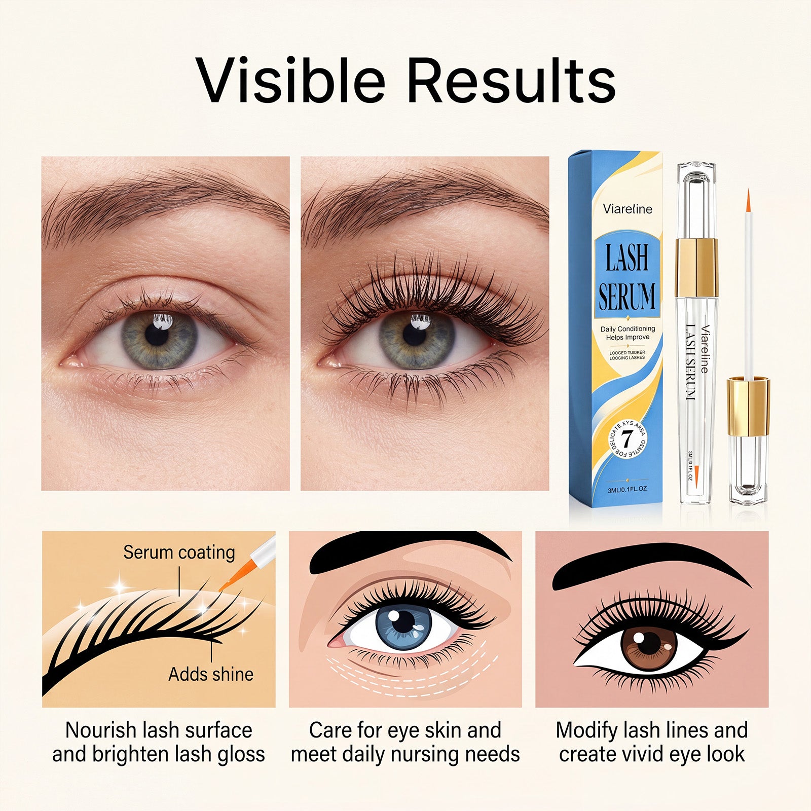 Viareline Eyelash Serum Daily Care Comfortable Lightweight Nutrient Infused